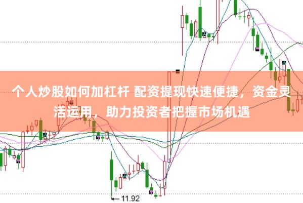 个人炒股如何加杠杆 配资提现快速便捷,资金灵活运用,助力投资者把握市场机遇