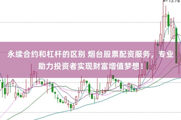 永续合约和杠杆的区别 烟台股票配资服务,专业助力投资者实现财富增值梦想!